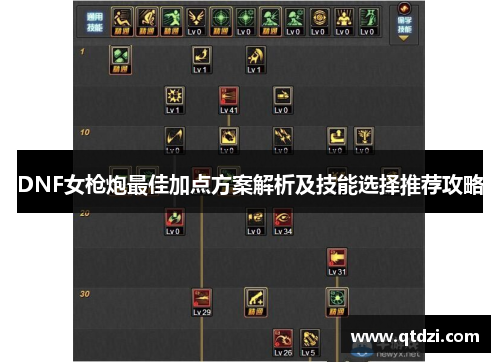 DNF女枪炮最佳加点方案解析及技能选择推荐攻略
